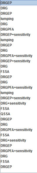 Mechanism Reduction session with typical operations