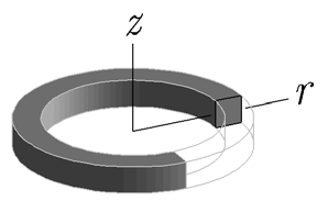 A typical control volume