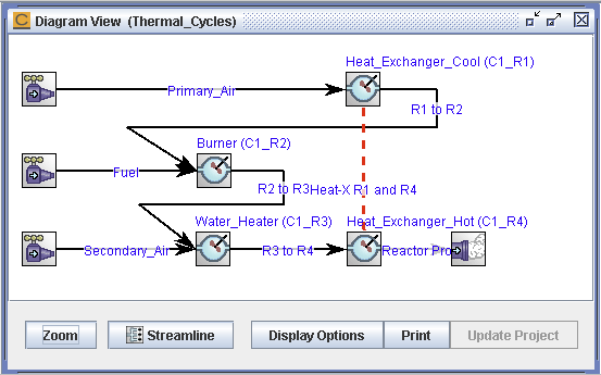 Thermal_Cycle Diagram—All Connections Renamed