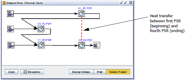 Thermal_Cycle Diagram—Validated Mass and Heat-transfer Connections