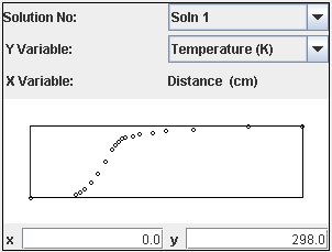 Data Selection window