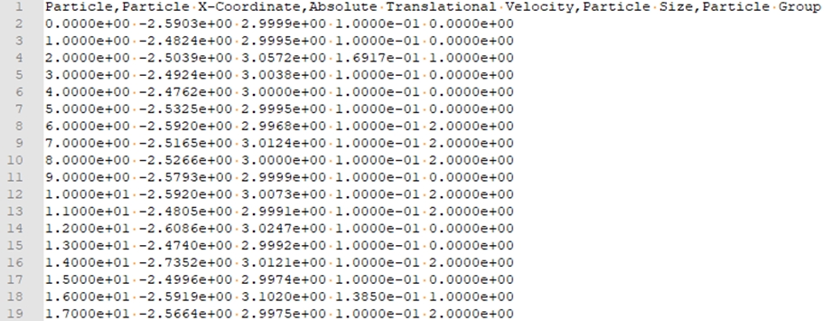 Example of a file generated using the script for one Particle Time Selection process.