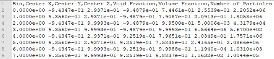 Example of a file generated with the One file per output? checkbox enabled.