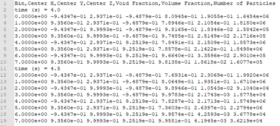 Example of a file generated with the One file per output? checkbox disabled.