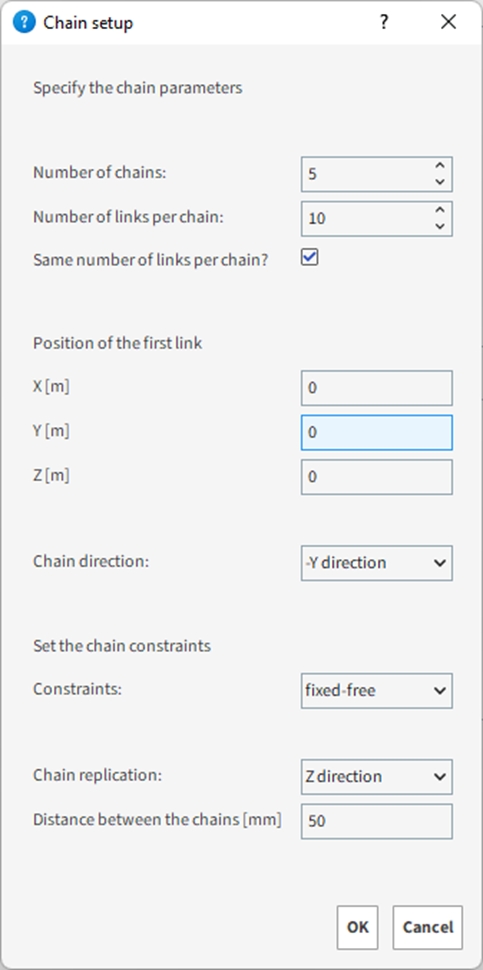 The chain courtain definition and positioning.