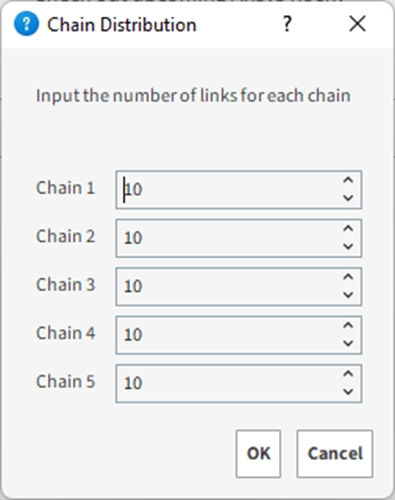 Irregular link distribution in the chain courtain.