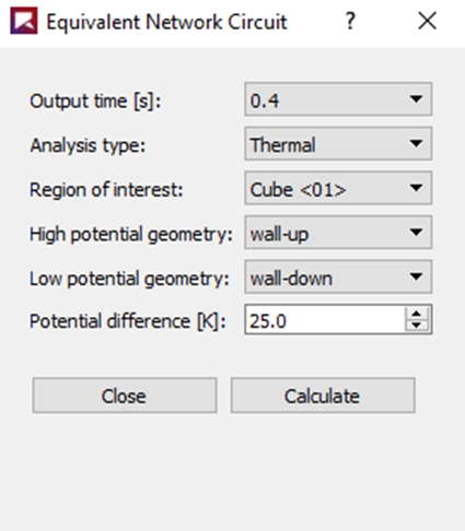 Equivalent Network Circuit window.