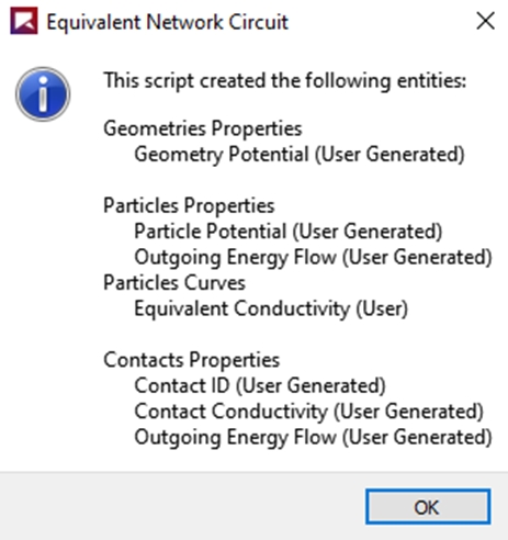 Equivalent Network Circuit dialog.