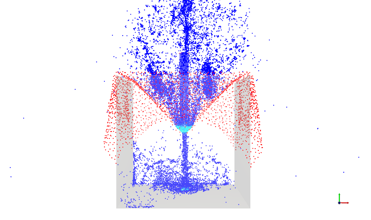 Example of SPH-DEM simulation with leakage.