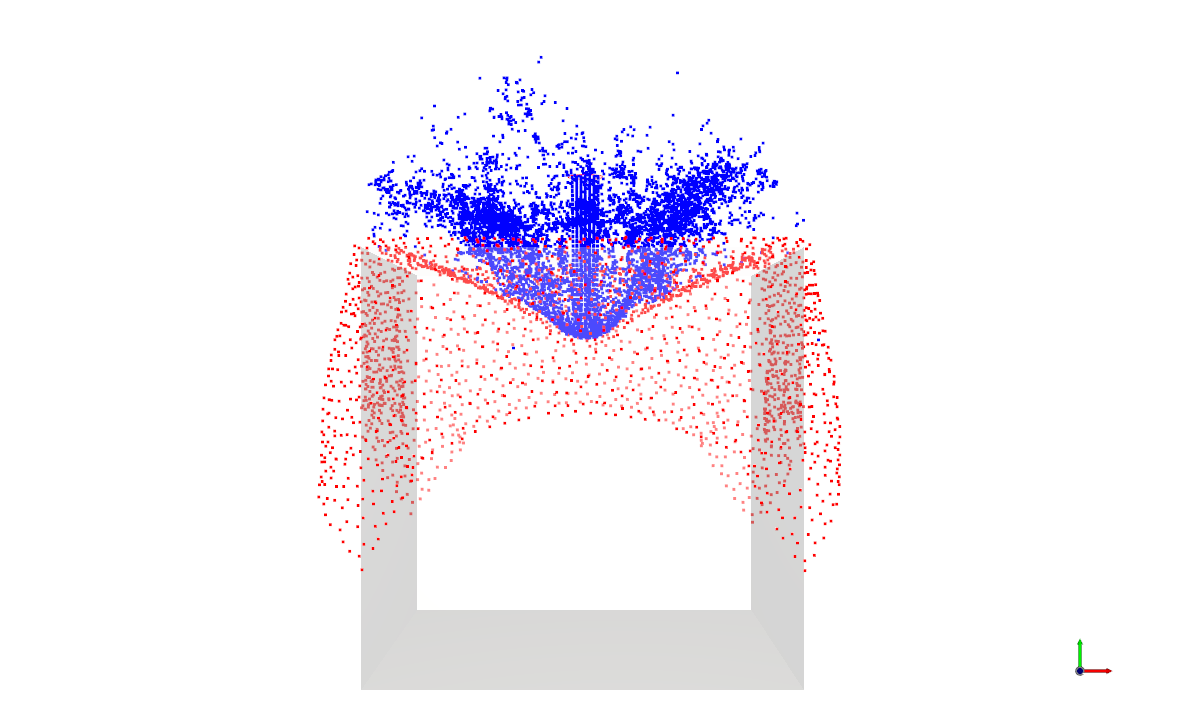 Example of SPH-DEM simulation without leaking.