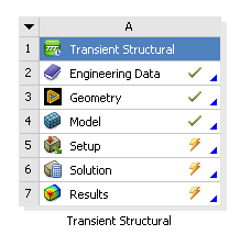 Transient Structural Ansys Mechanical