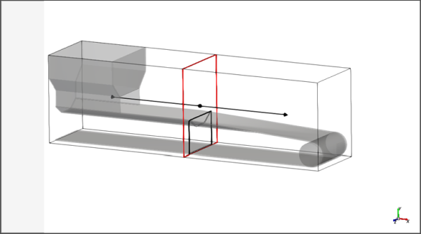 Directional handles for a Plane User Process