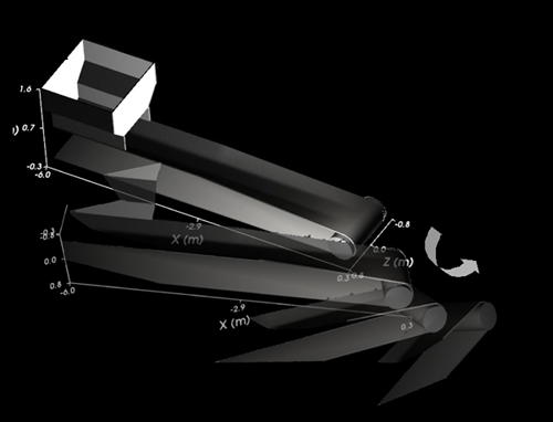 Feed Conveyor with parts that disappear from the 3D View when rotated
