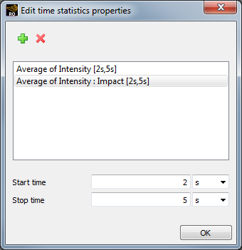 Edit time statistics properties dialog showing two new Properties