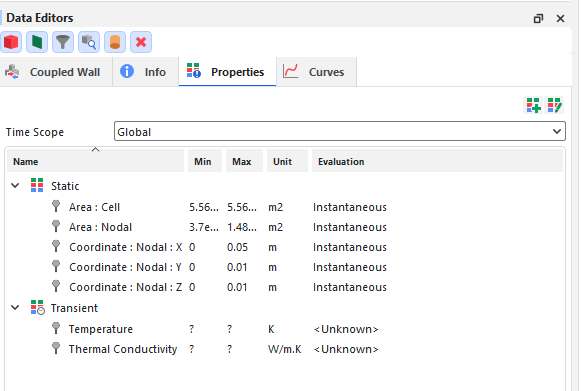 Properties created for the coupled walls.