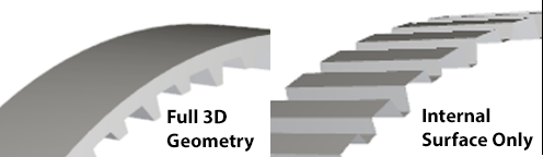 Comparison between internal surface and Full 3D geometry imports