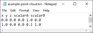 Example text file defining a Static Point Cloud with two variables and two points