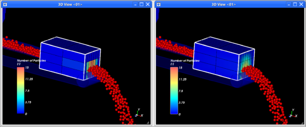A Cube User Process with Eulerian Statistics applied displays Number of Particles with Show on Nodes disabled (left) and enabled (right)