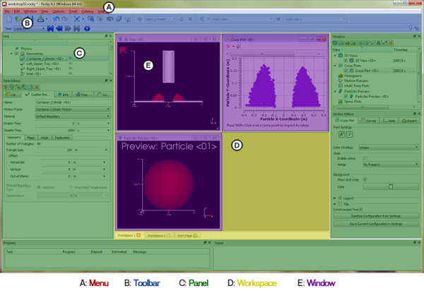 The five main components of the Rocky user interface