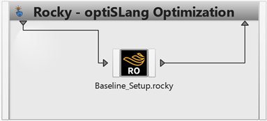 Ansys Rocky (Beta) Module Schematic view