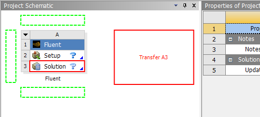 Applying the Fluent Solution Data to a New Fluent-ICE Based Analysis System by Dragging and Dropping Systems
