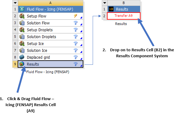 An Example of Dragging and Dropping a Results Cell onto Another Compatible Cell