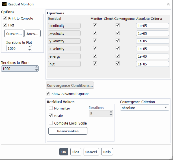 Solution Residuals Configuration