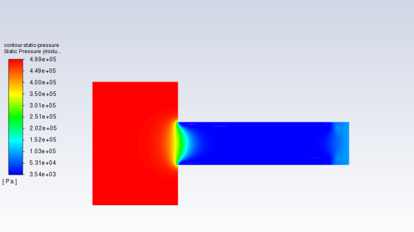 Mirrored View of Contours of Static Pressure