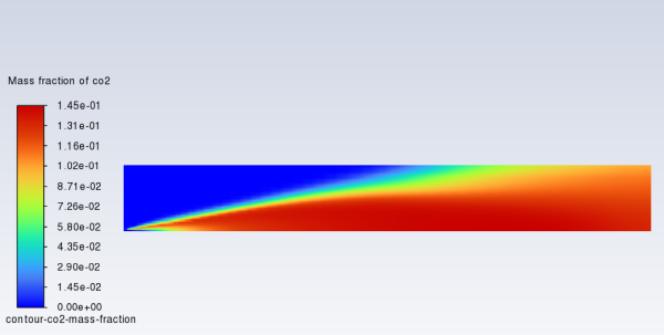 Contours of CO2 Mass Fraction