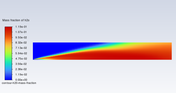Contours of H2O Mass Fraction