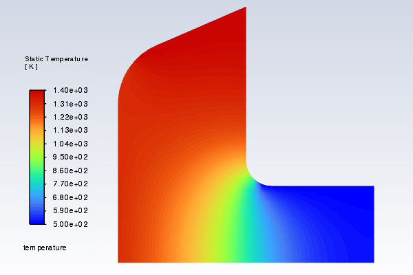 Contours of Temperature for the Steady Conduction Solution