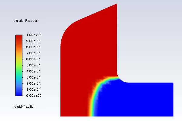 Contours of Liquid Fraction at t=5 s