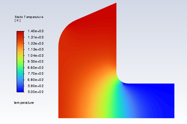 Contours of Temperature at t=0.2 s