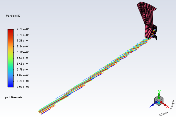 Pathlines of Air in the Swirling Annular Stream