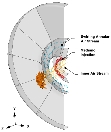 Problem Specification