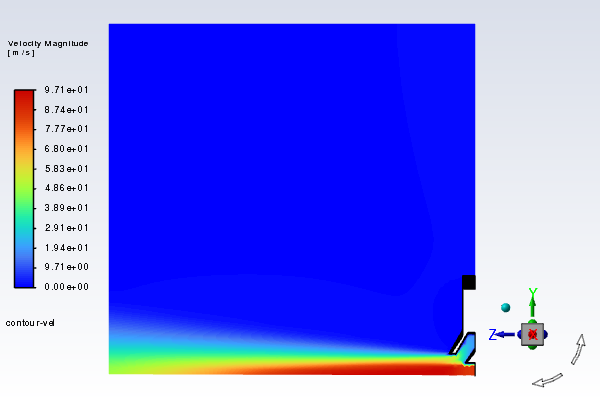 Velocity Magnitude at Mid-Point of Atomizer Section