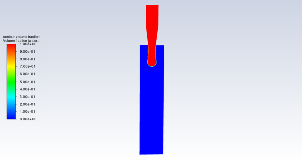 Contours of Water Volume Fraction After 6 μs