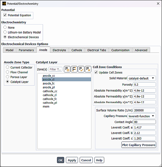 Potential/Electrochemistry Dialog Box - Anode Catalyst Layer