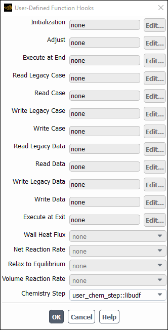 The User-Defined Function Hooks Dialog Box