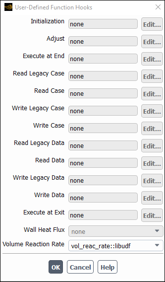 The User-Defined Functions Hooks Dialog Box