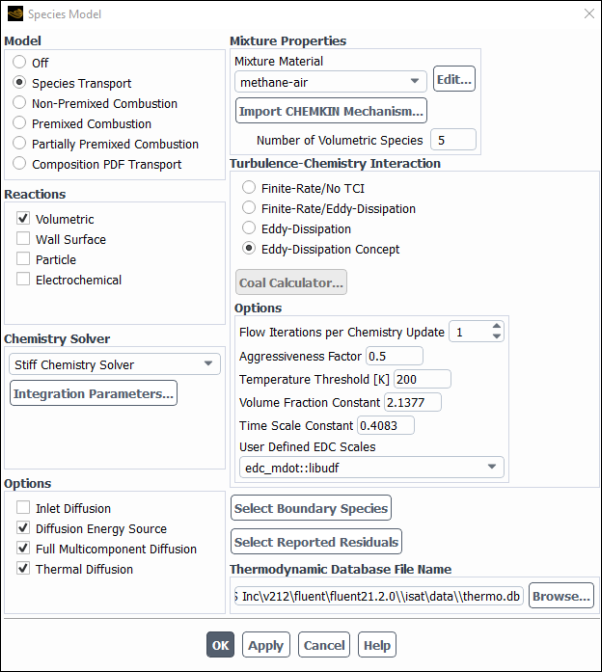 The Species Model Dialog Box (User Defined EDC Scales)
