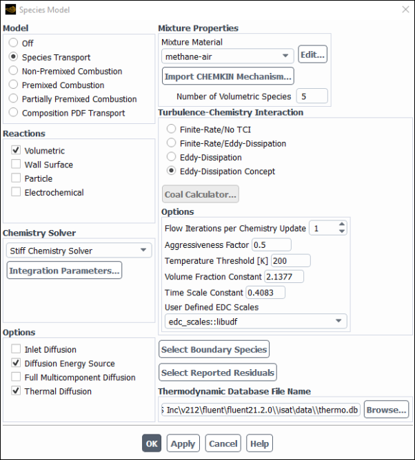 The Species Model Dialog Box (User Defined EDC Scales)