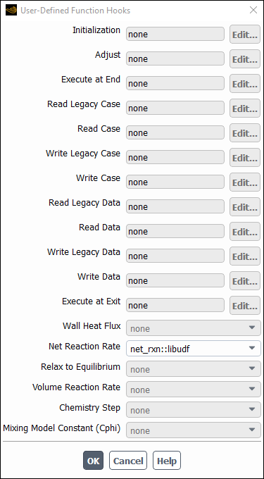 The User-Defined Function Hooks Dialog Box