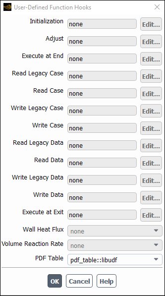The User-Defined Function Hooks Dialog Box