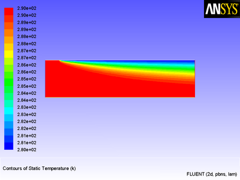 Temperature Contours Illustrating Liquid Metal Cooling