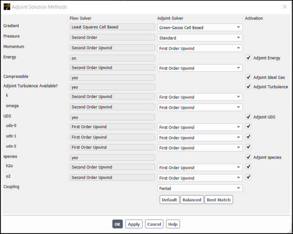 Adjoint Solution Methods Dialog Box