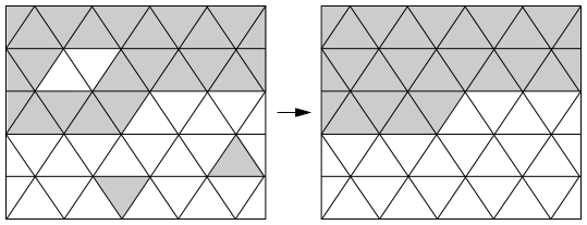The Merge Optimization Scheme