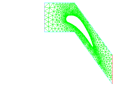 Turbine Cascade Mesh after Adaption