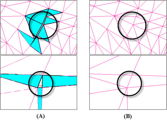Mesh (A) Before and (B) After Using the Faceted Stitch Option