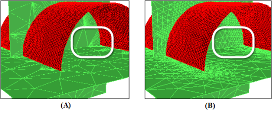Intersection (A) Without and (B) With the Refine Option